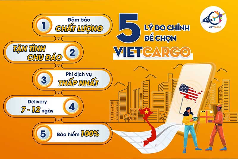 Bảng Giá Ship Hàng Mỹ Về Việt Nam, Phí Gửi Hàng Từ Mỹ